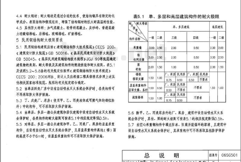 06SG501 民用建筑钢结构防火构造(新编)
