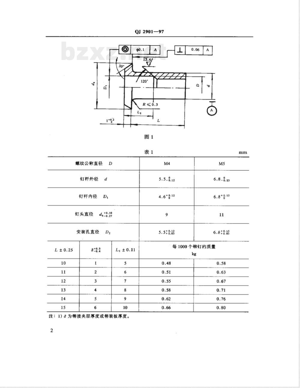 QJ 2901-1997 钛螺纹空心铆钉规范