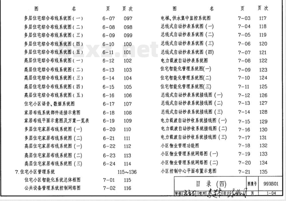 99X601 住宅智能化电气设计施工图集