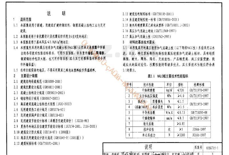 03SG715-1 蒸压轻质加气混凝土板（NALC）