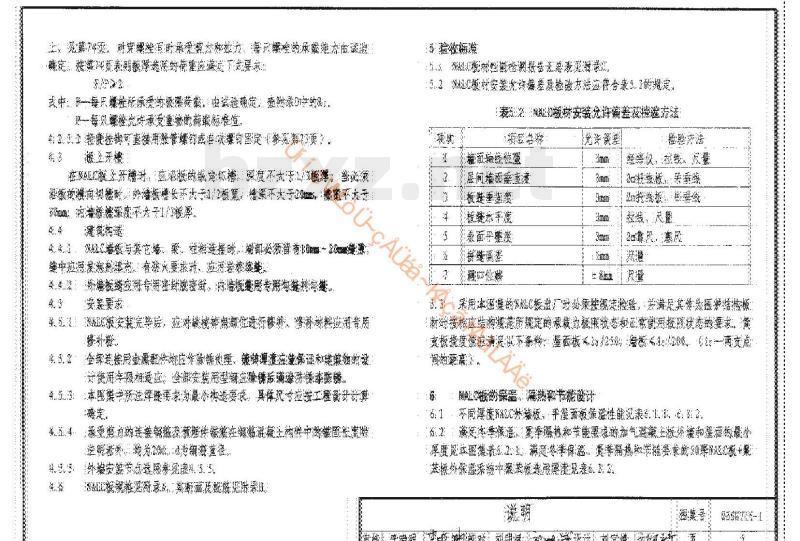 03SG715-1 蒸压轻质加气混凝土板（NALC）