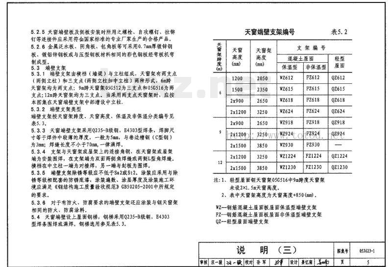 05J623-1 钢天窗架建筑构造