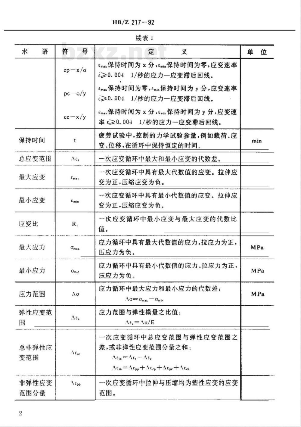 HB/Z 217-1992 应变能时间相关疲劳寿命预测方法说明书