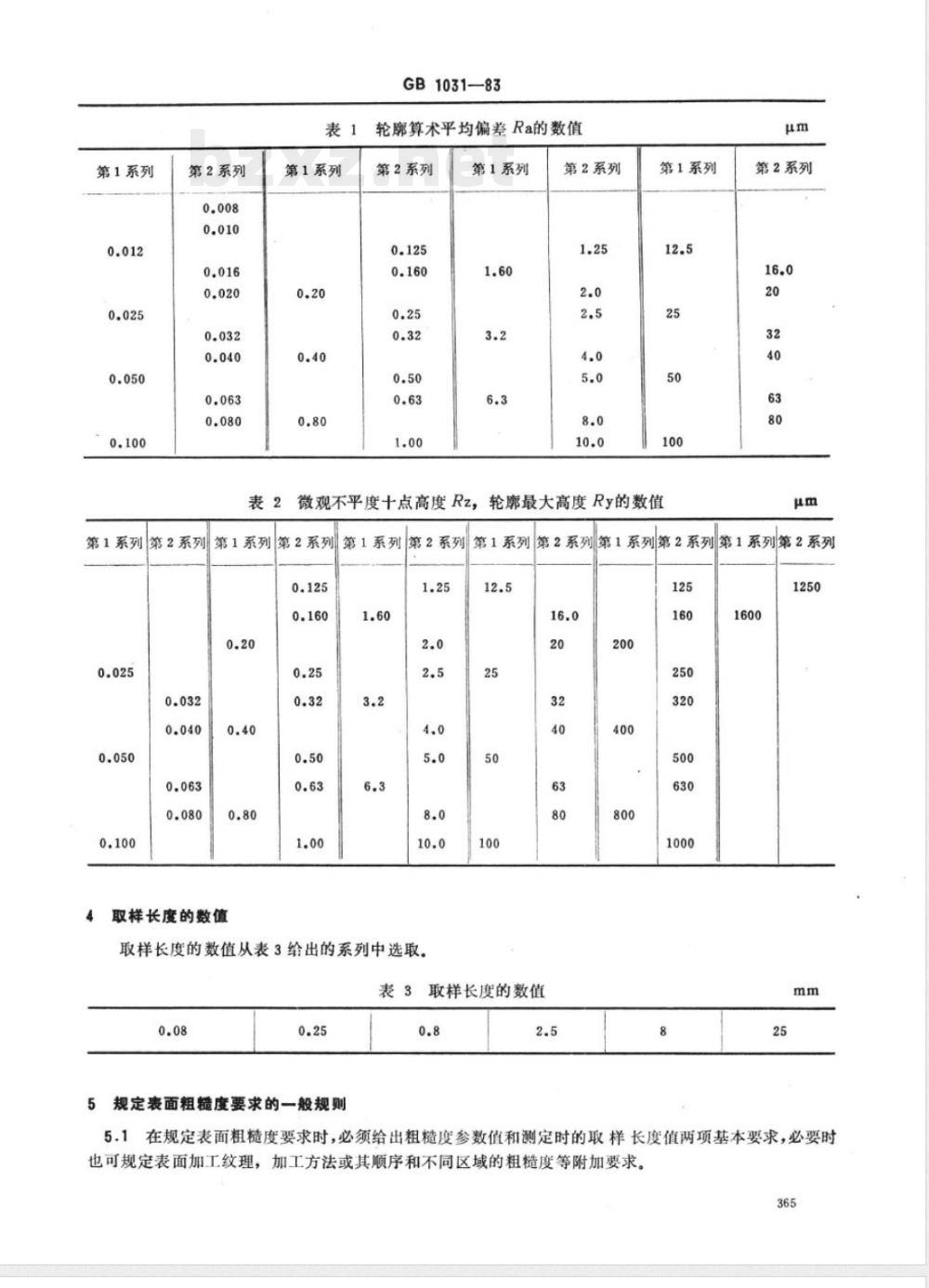 GB 1031-1983 表面粗糙度参数及其数值