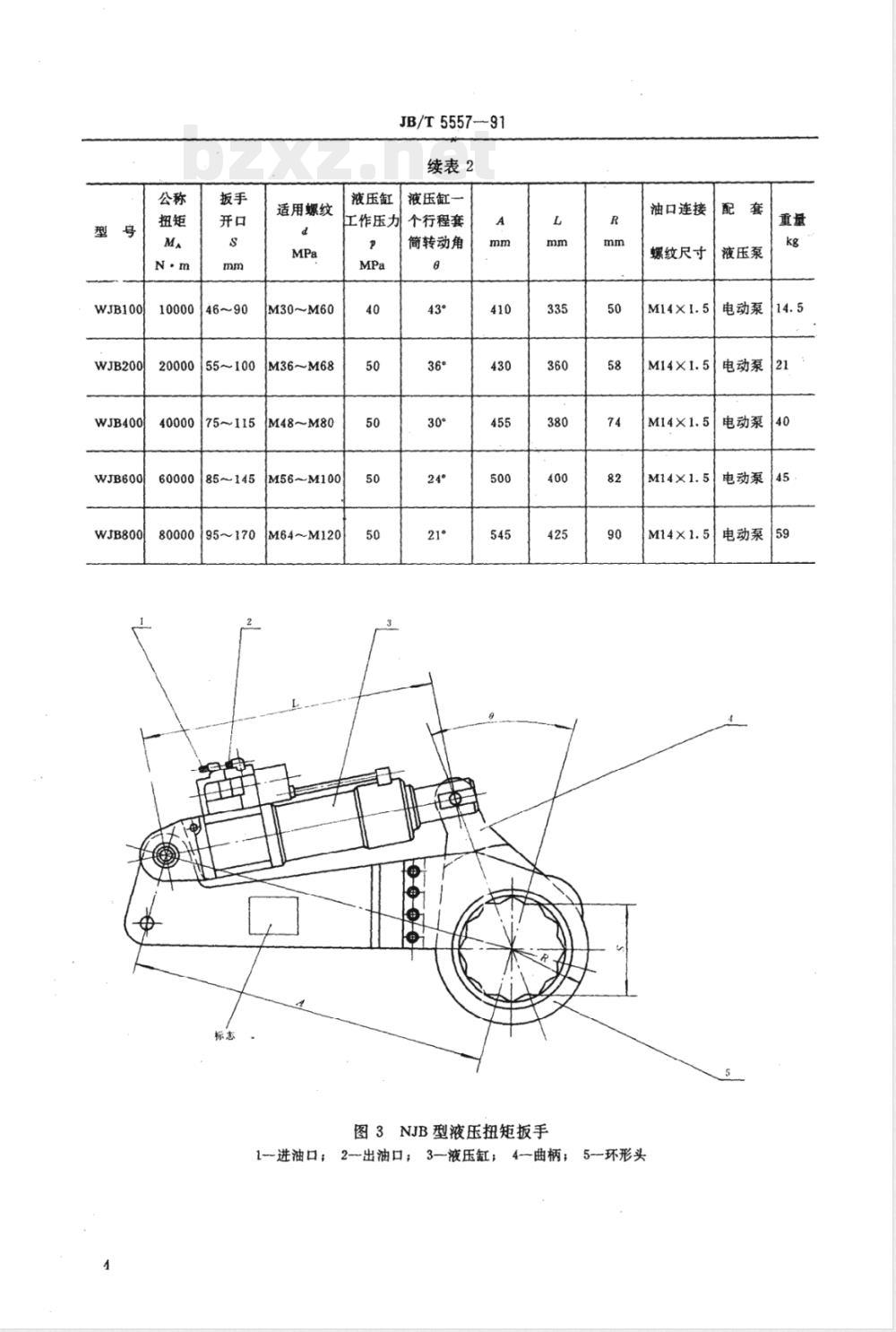 JB/T 5557-1991 液压扭矩扳手 JB/T 5557-1991 液压扭矩扳手
