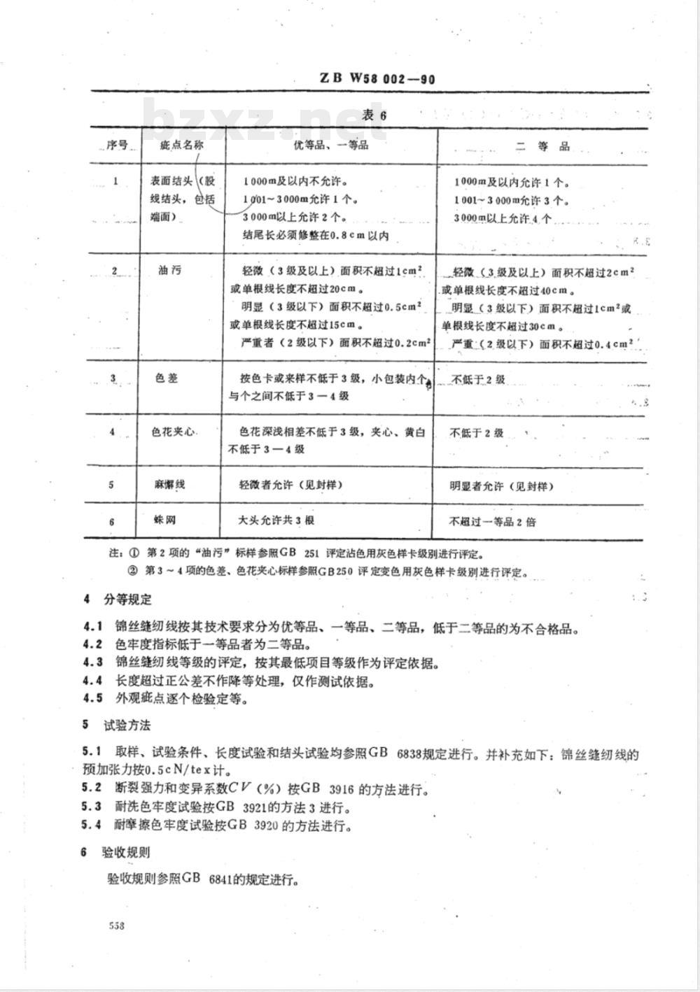 FZ/T 63008-1999 锦丝缝纫线