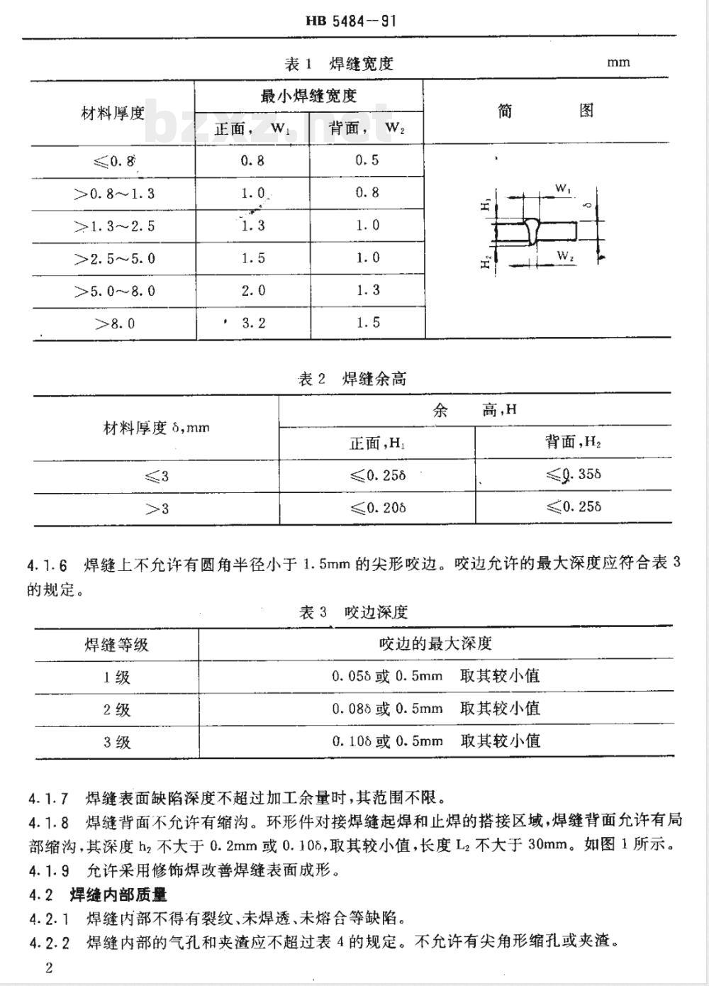 HB 5484-1991 钛及钛合金电子束焊接质量检验