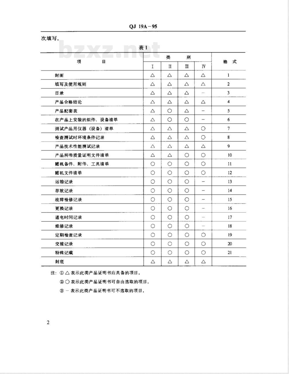 QJ 19A-1995 产品证明书的编写规定