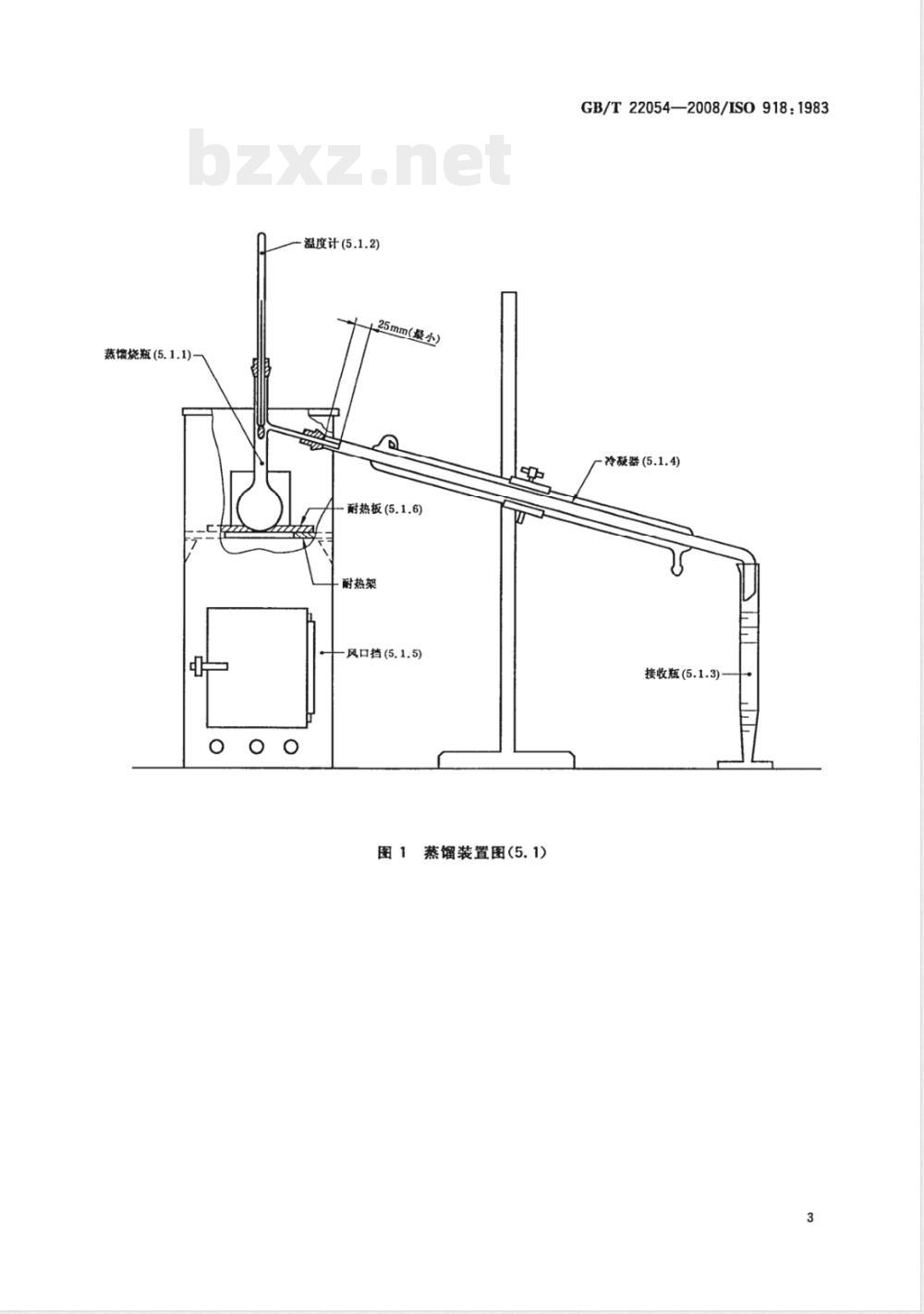 GB/T 22054-2008 有机液体(除石油产品)蒸馏特性测定通用方法