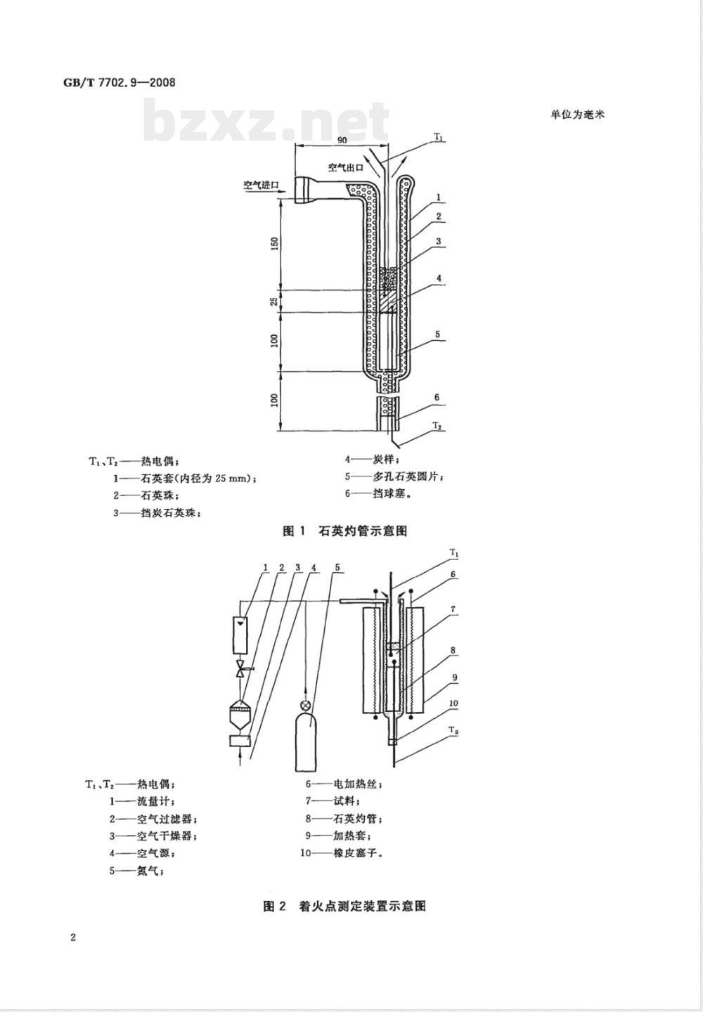 GB/T 7702.9-2008 煤质颗粒活性炭试验方法 着火点的测定