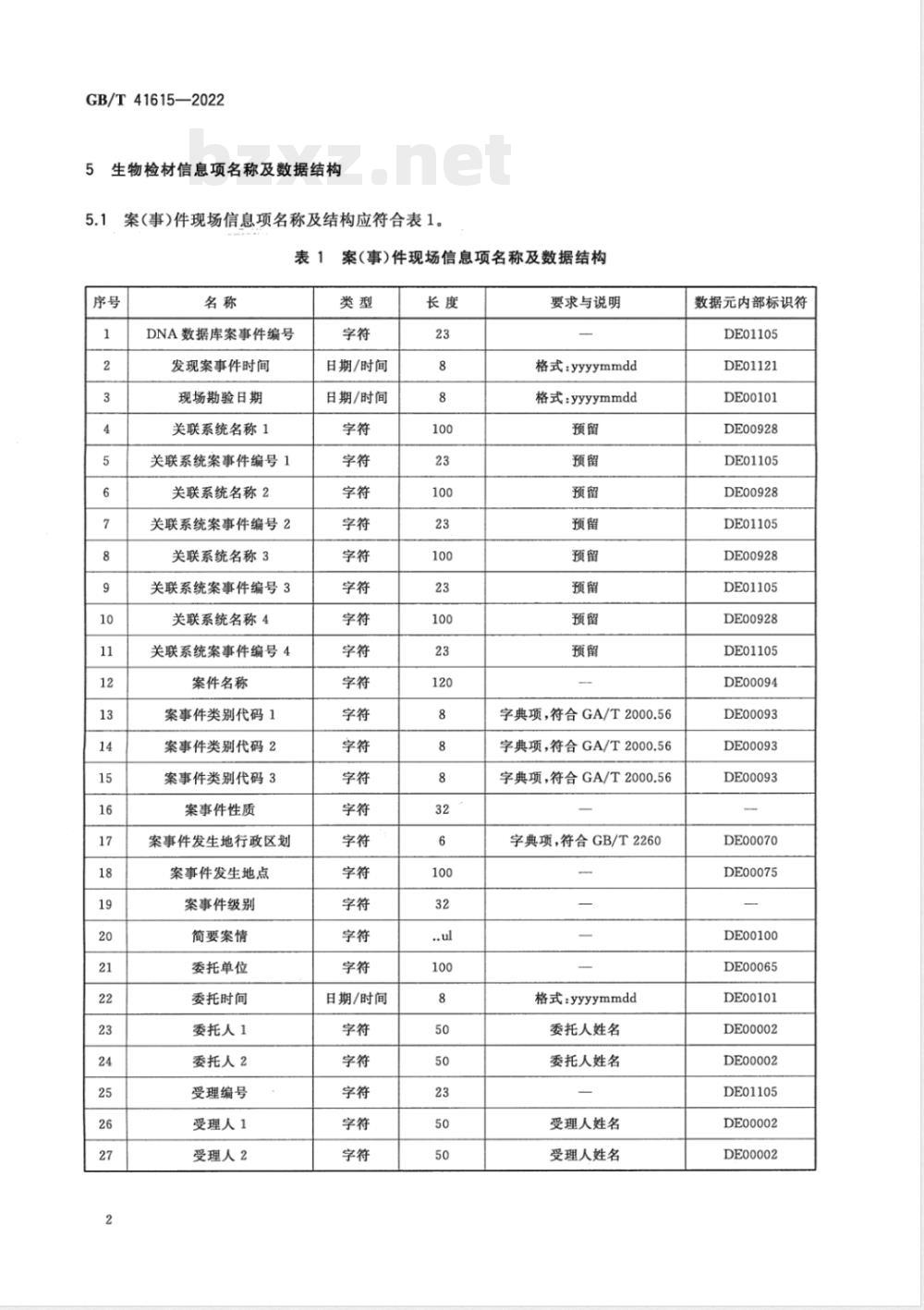 GB/T 41615-2022法庭科学 DNA数据库中生物检材和被采样人信息项及其数据结构 