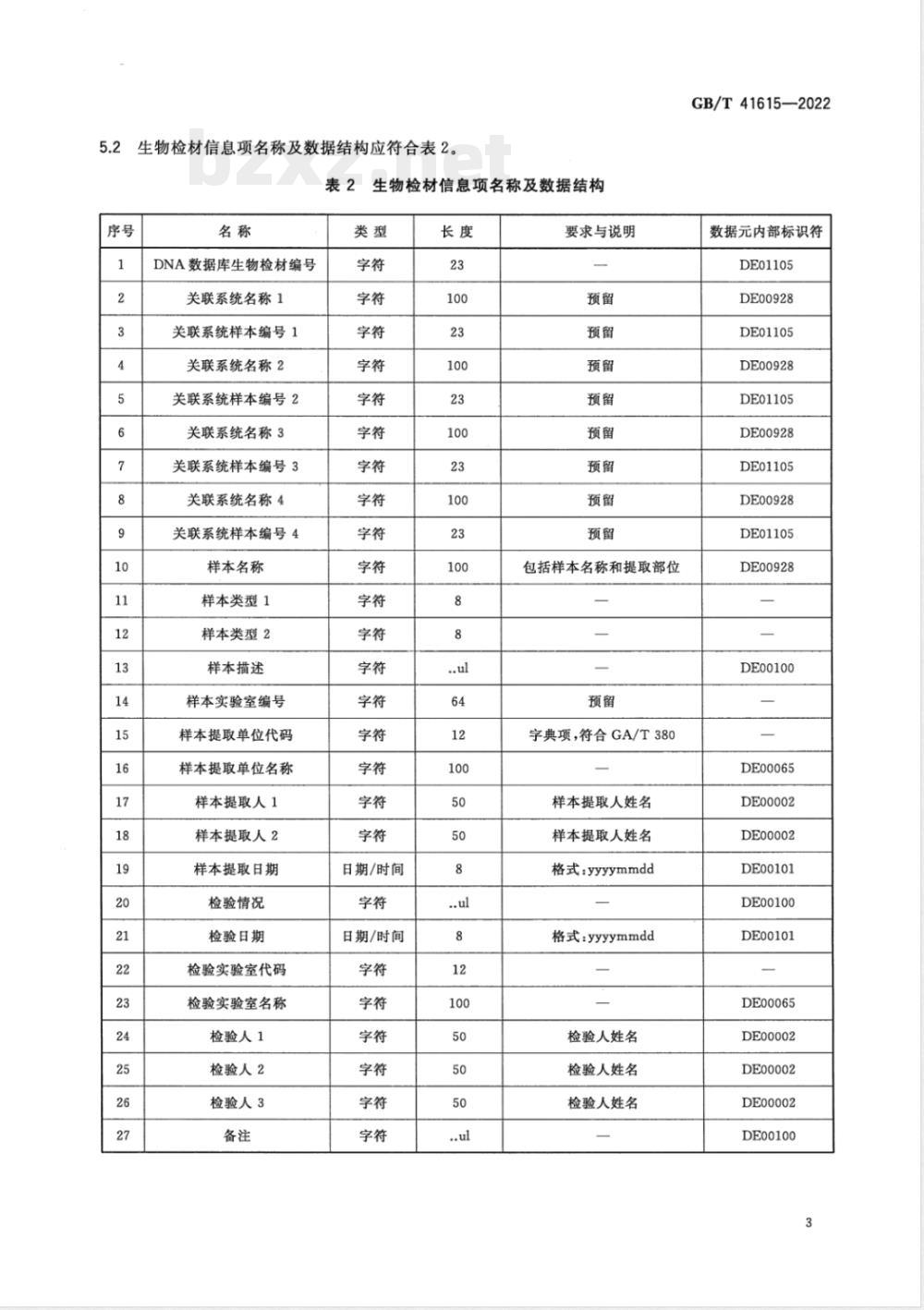 GB/T 41615-2022法庭科学 DNA数据库中生物检材和被采样人信息项及其数据结构 