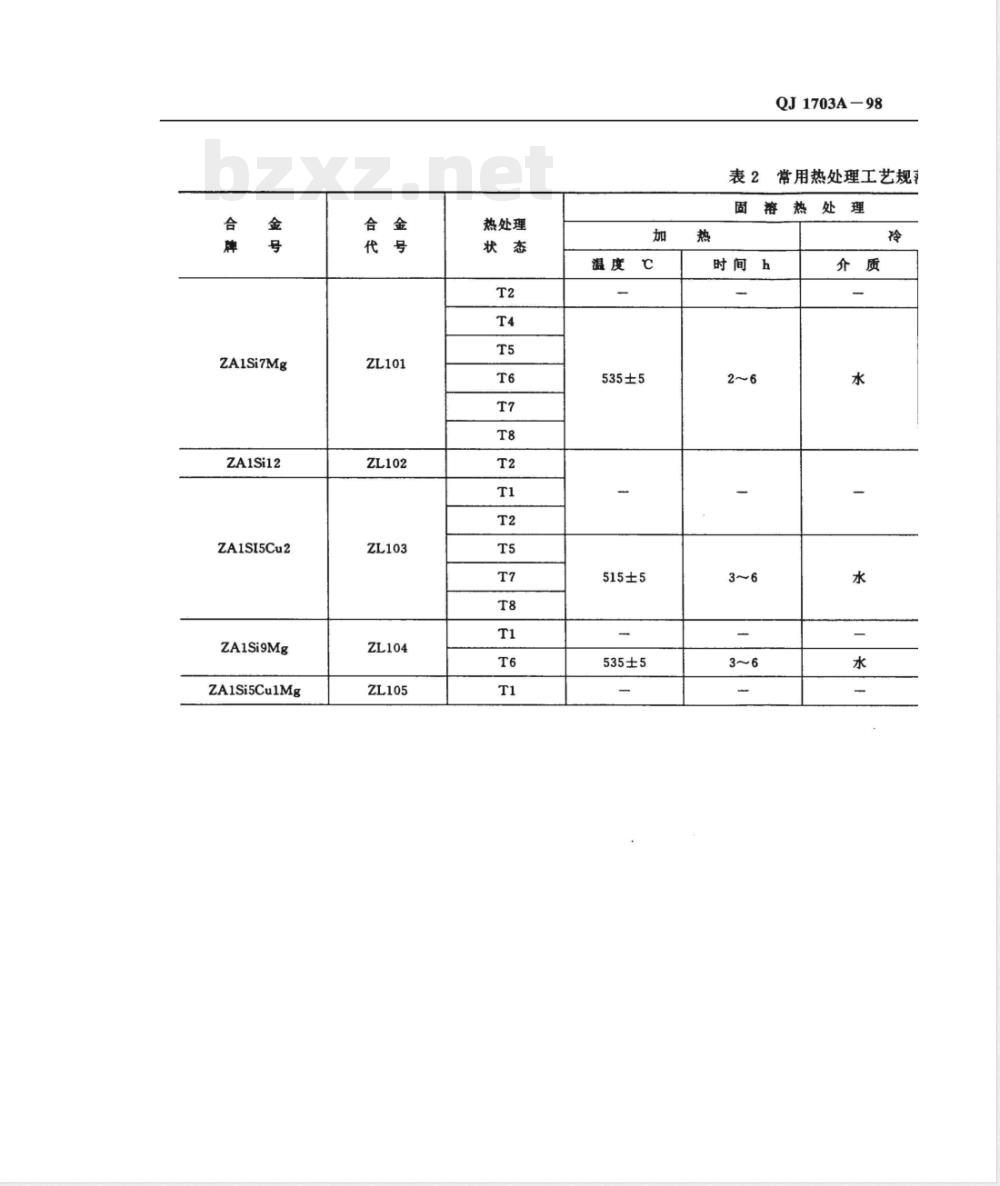 QJ 1703A-1998 铸造铝合金的热处理