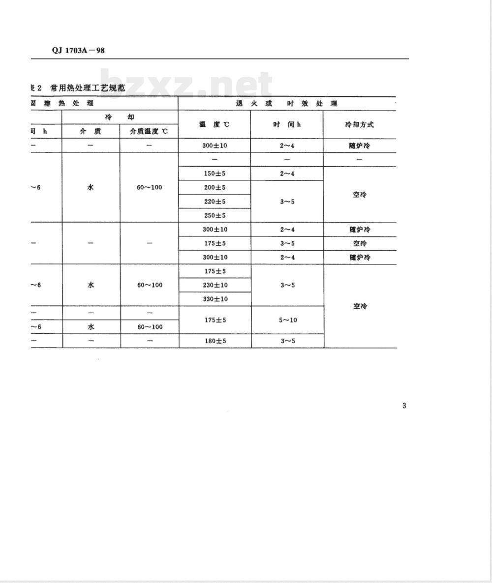QJ 1703A-1998 铸造铝合金的热处理