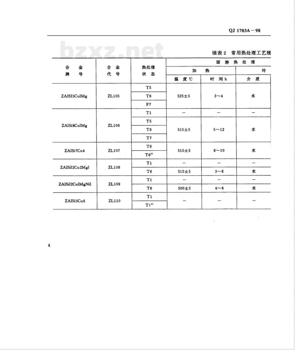 QJ 1703A-1998 铸造铝合金的热处理