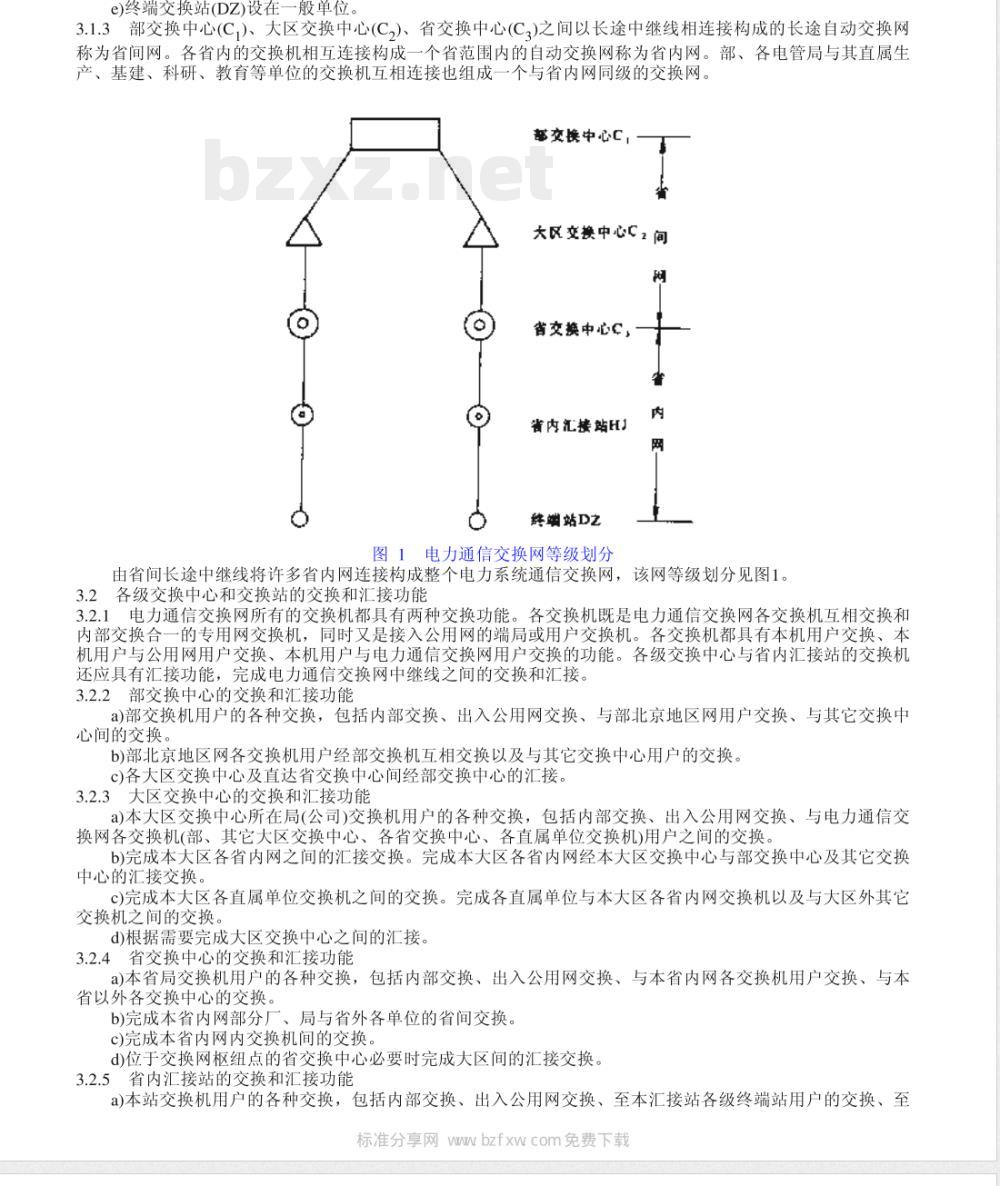 DL/T 598-1996 电力系统通信自动交换网技术规范