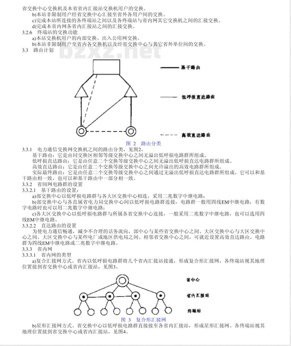 DL/T 598-1996 电力系统通信自动交换网技术规范