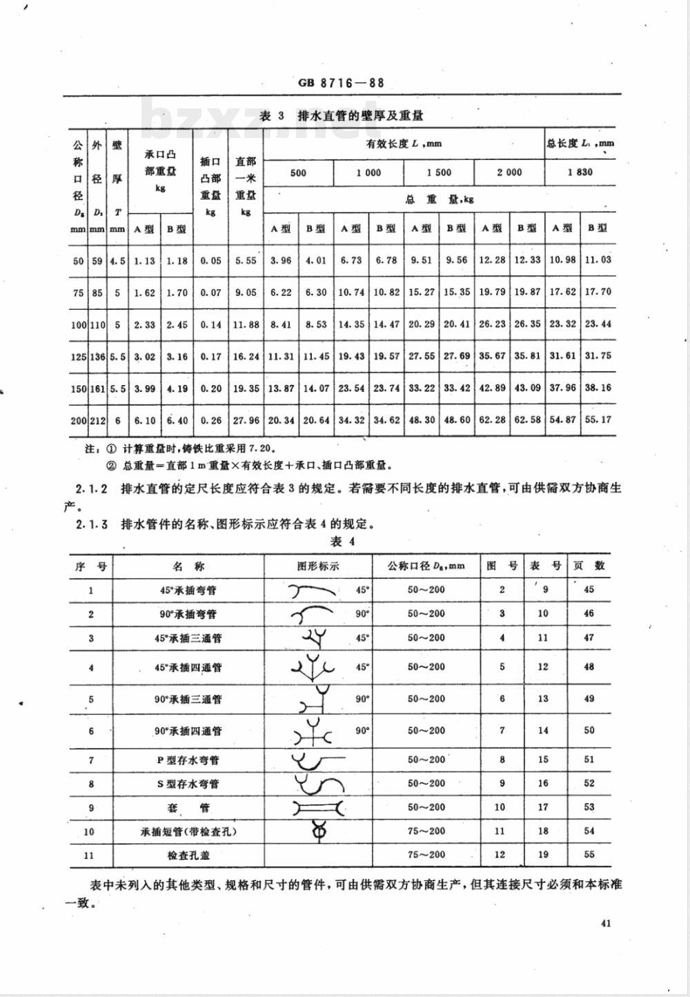 GB 8716-1988 排水用灰口铸铁直管及管件