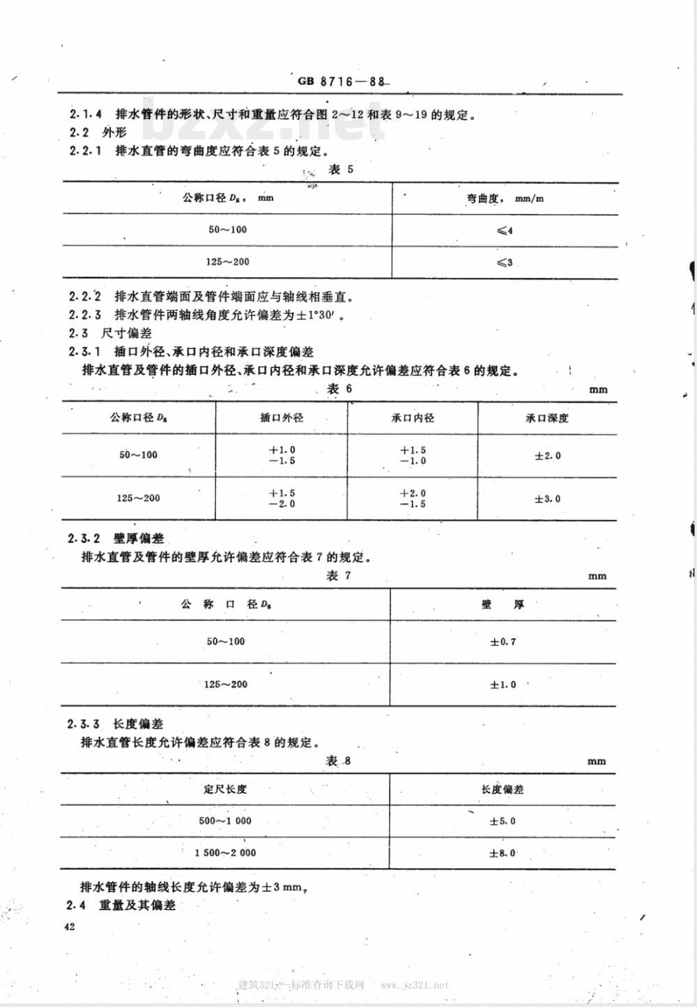 GB 8716-1988 排水用灰口铸铁直管及管件