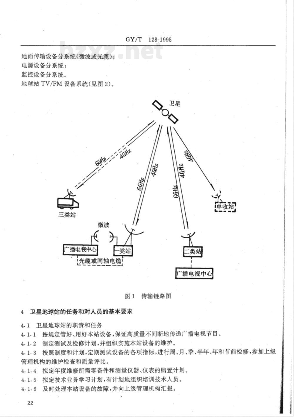 GY/T 128-1995 卫星广播电视地球站维护管理规程(C频段)(附编制说明)