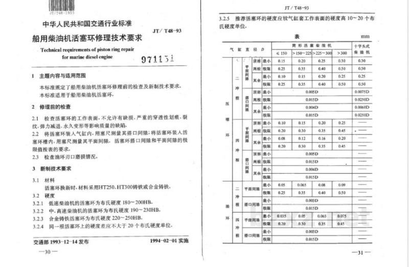 JT/T 48-1993 船用柴油机活塞环修理技术要求