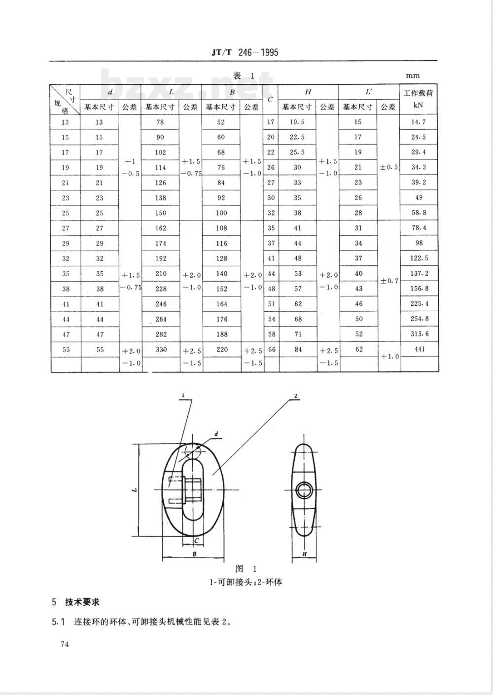 JT/T 246-1995 快卸式起重连接环