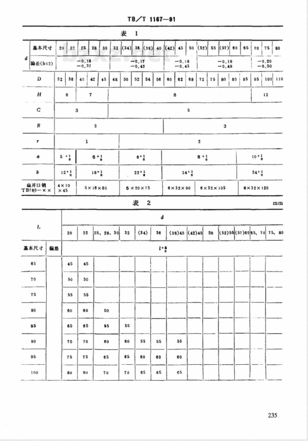 TB/T 1167-1991 扁孔圆销