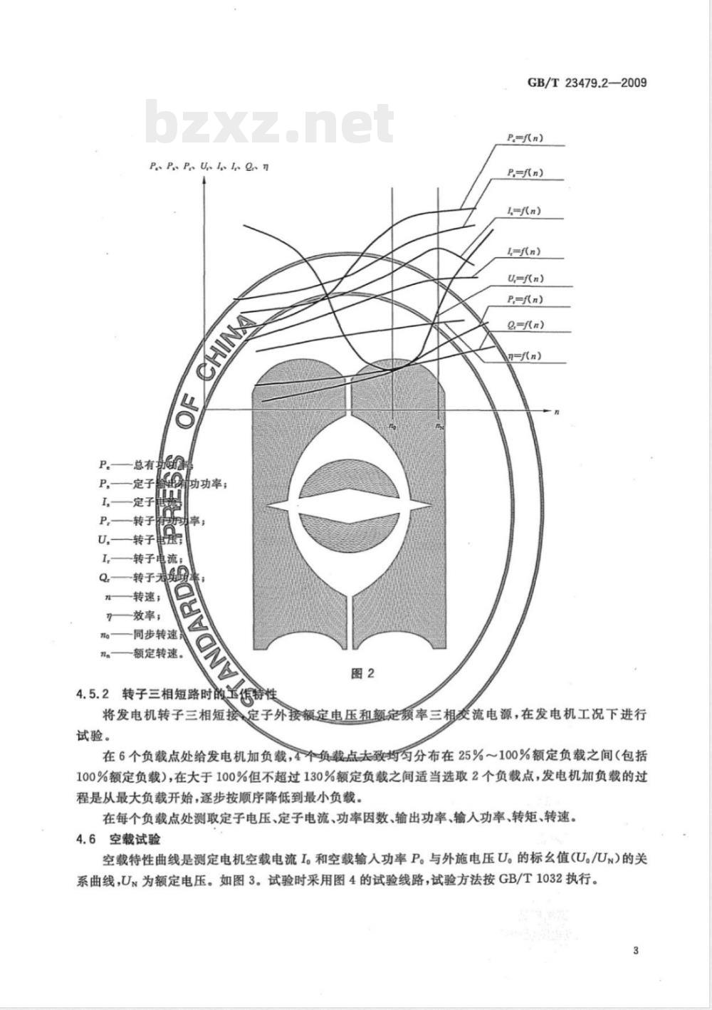 GB/T 23479.2-2009 风力发电机组 双馈异步发电机 第2部分：试验方法