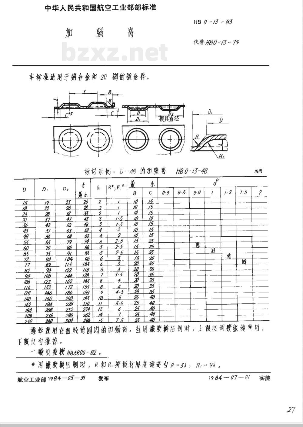 HB 0-13-1983 加强窝