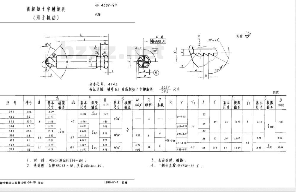 HB 4502-1990 高扭矩十字槽旋具(用于机动)