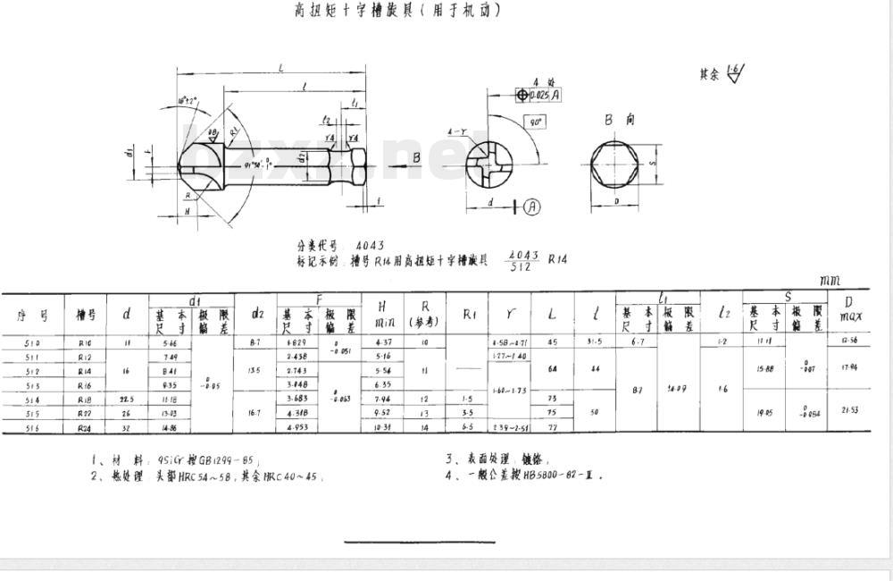 HB 4502-1990 高扭矩十字槽旋具(用于机动)