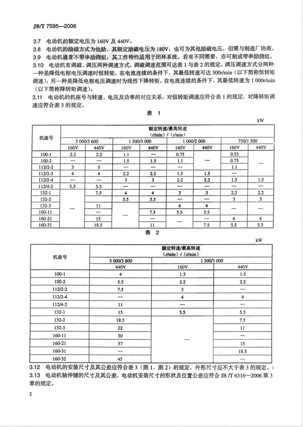 JB/T 7595-2006 ZSL4系列(IP23S)直流电动机技术条件(机座号100~160)