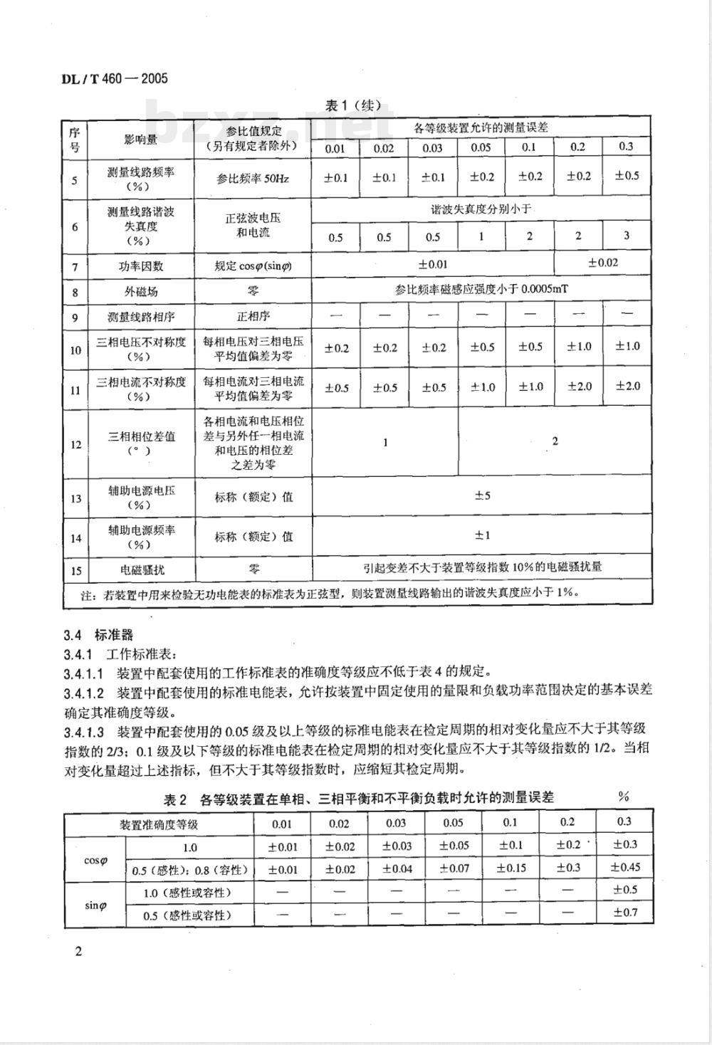 DL/T 460-2005 交流电能表检验装置检定规程