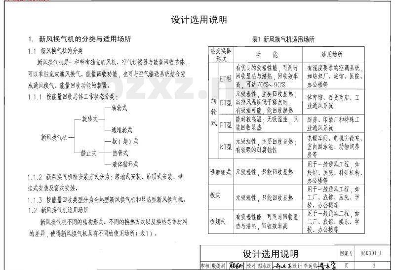 06K301-1 空气-空气能量回收装置选用与安装（新风换气机部分）
