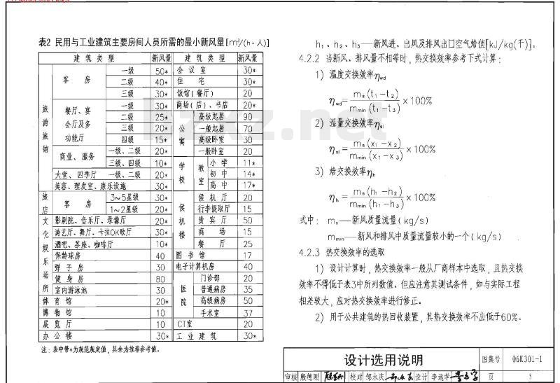 06K301-1 空气-空气能量回收装置选用与安装（新风换气机部分）