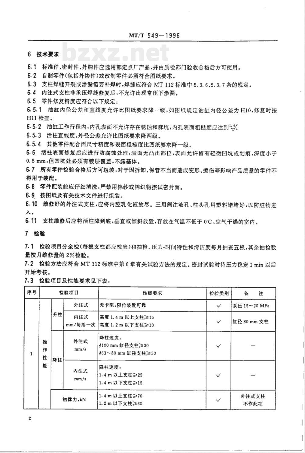 MT/T 549-1996 单体液压支柱维修规程