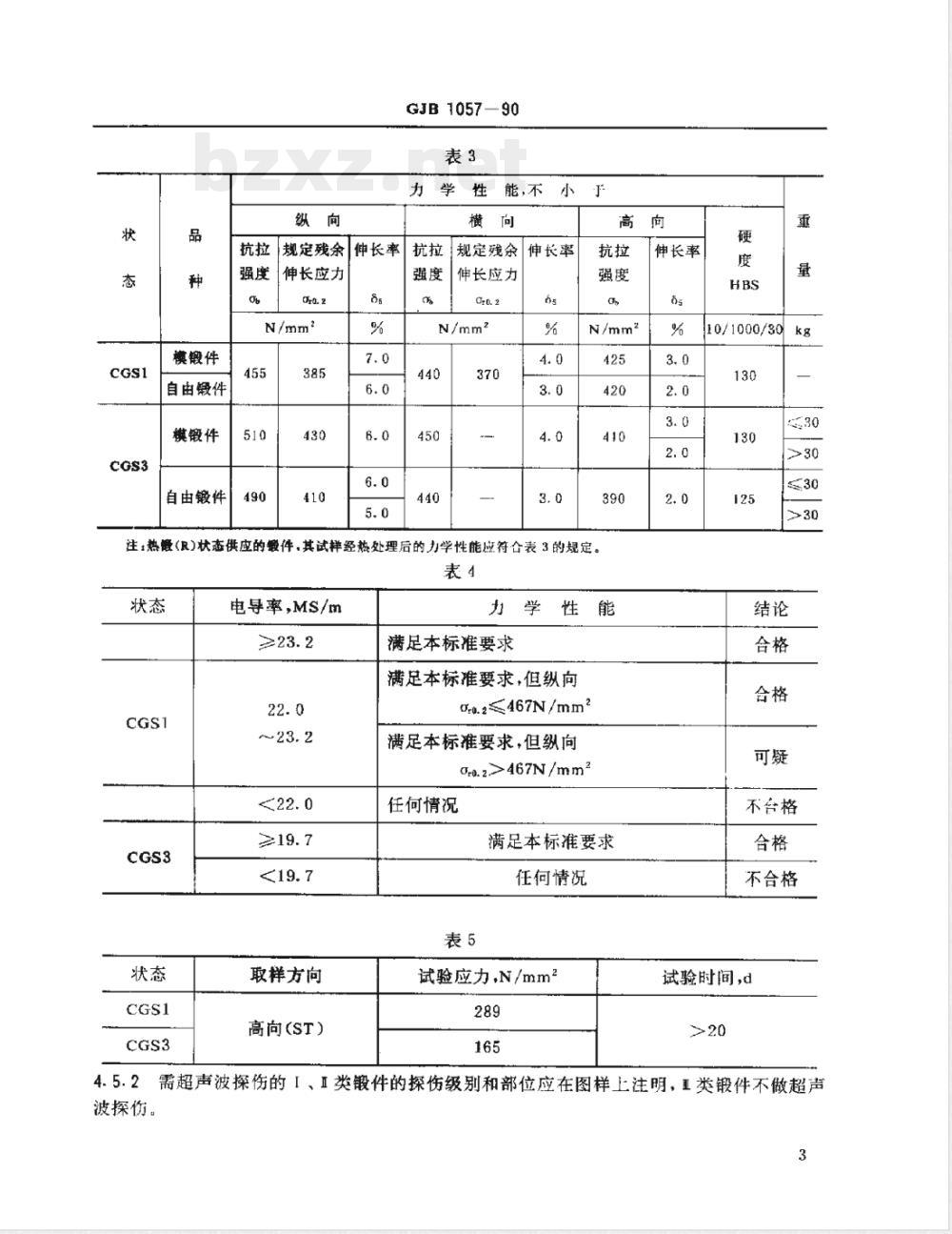 GJB 1057-1990 LC9铝合金过时效锻件