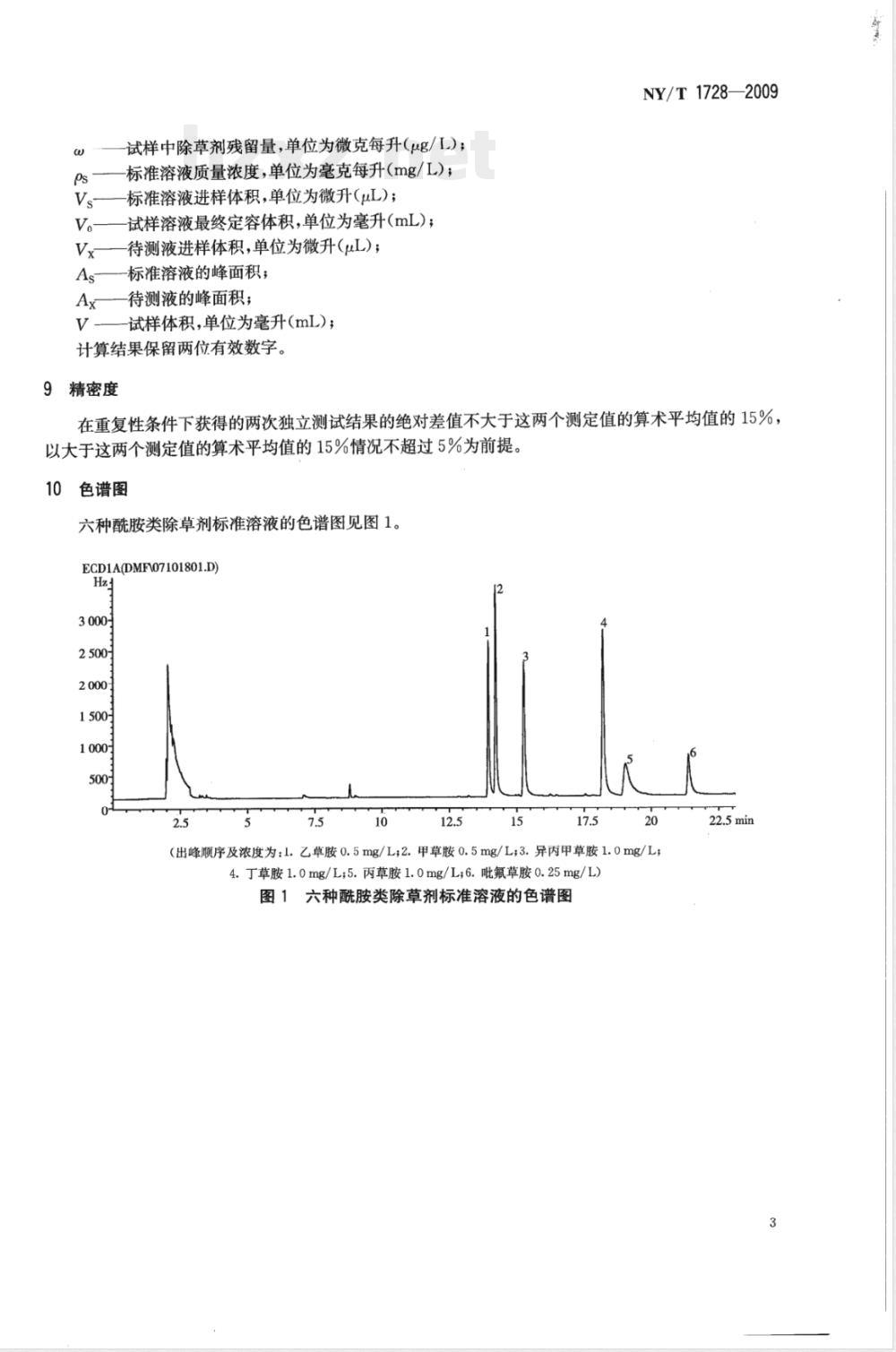 NY/T 1728-2009 水体中甲草胺等六种酰胺类除草剂的多残留测定 气相色谱法