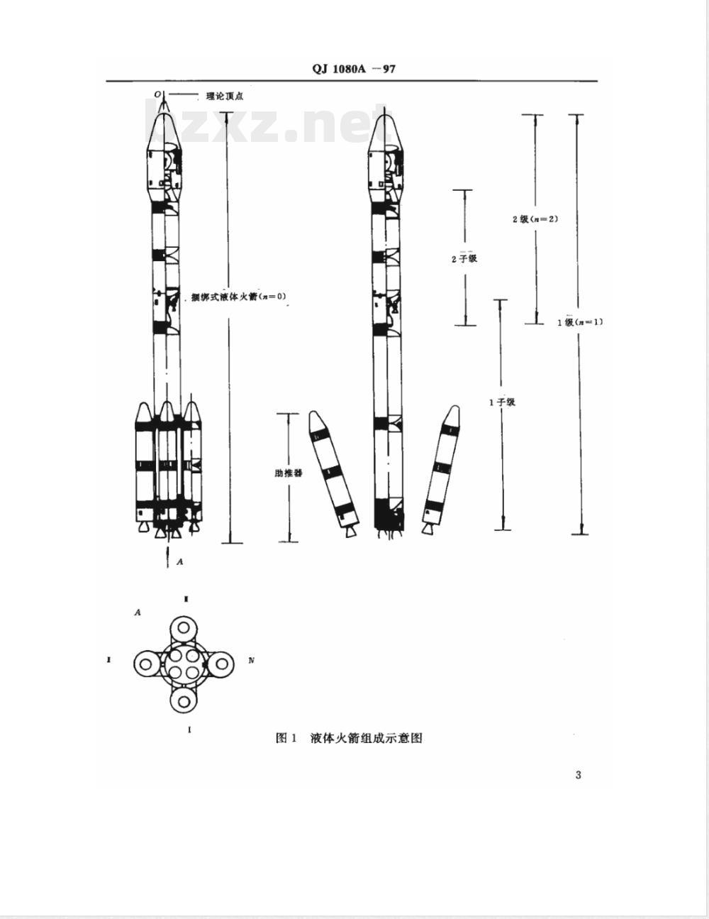 QJ 1080A-1997 液体火箭质量、质心和转动惯量计算方法