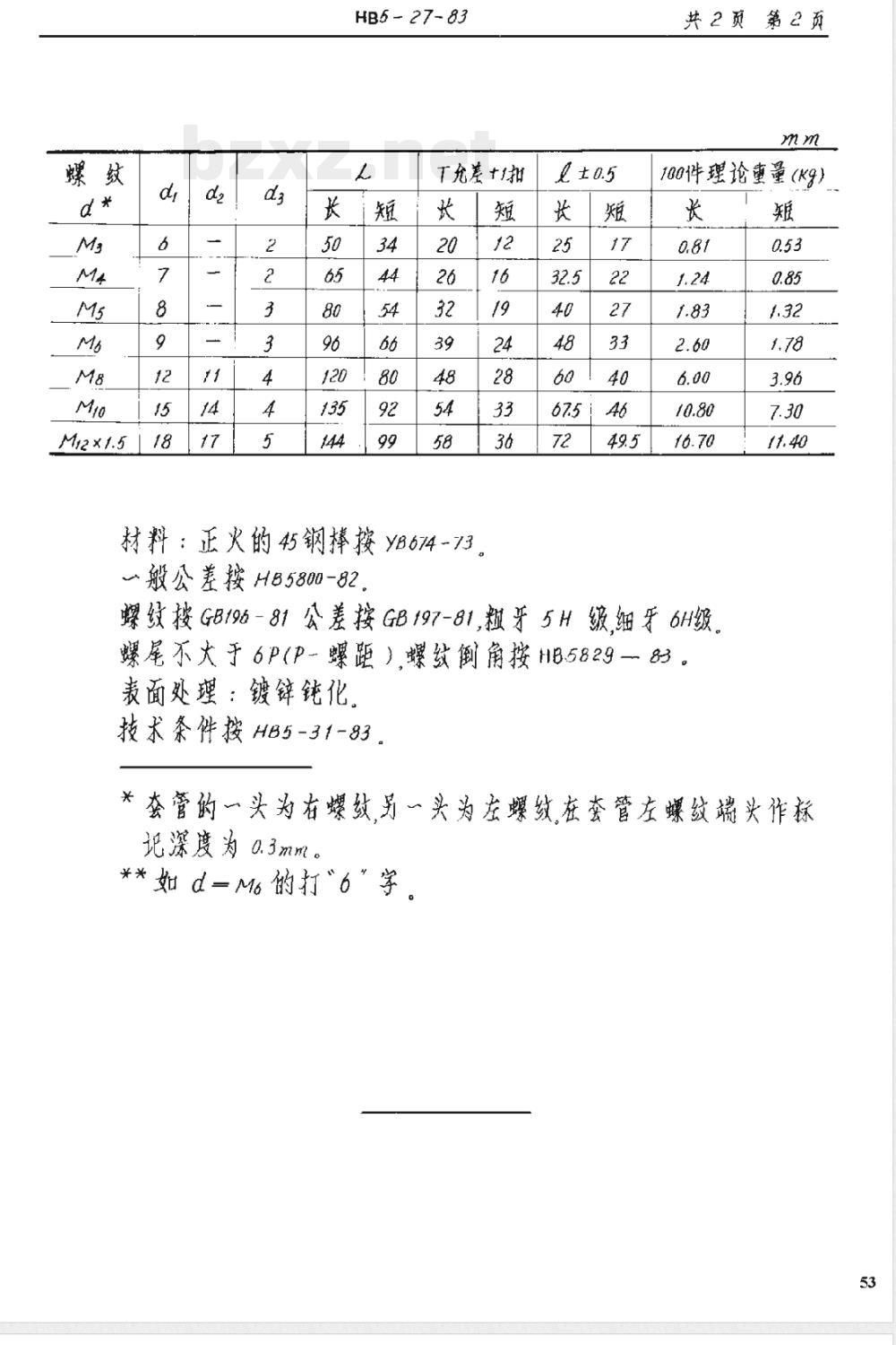 HB 5-27-1983 套管