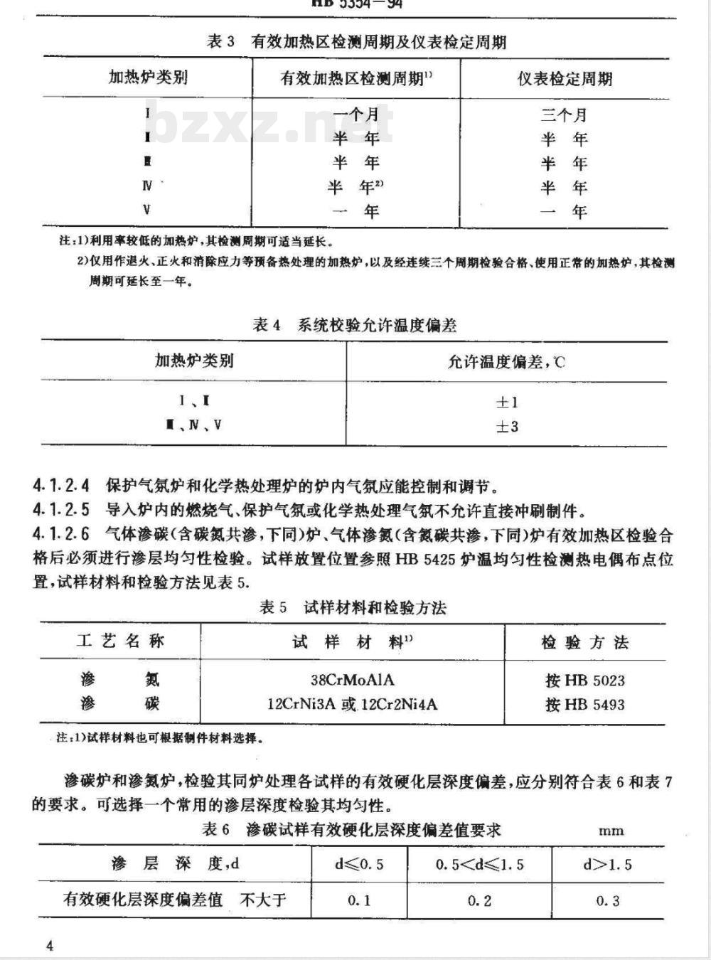 HB 5354-1994 热处理工艺质量控制