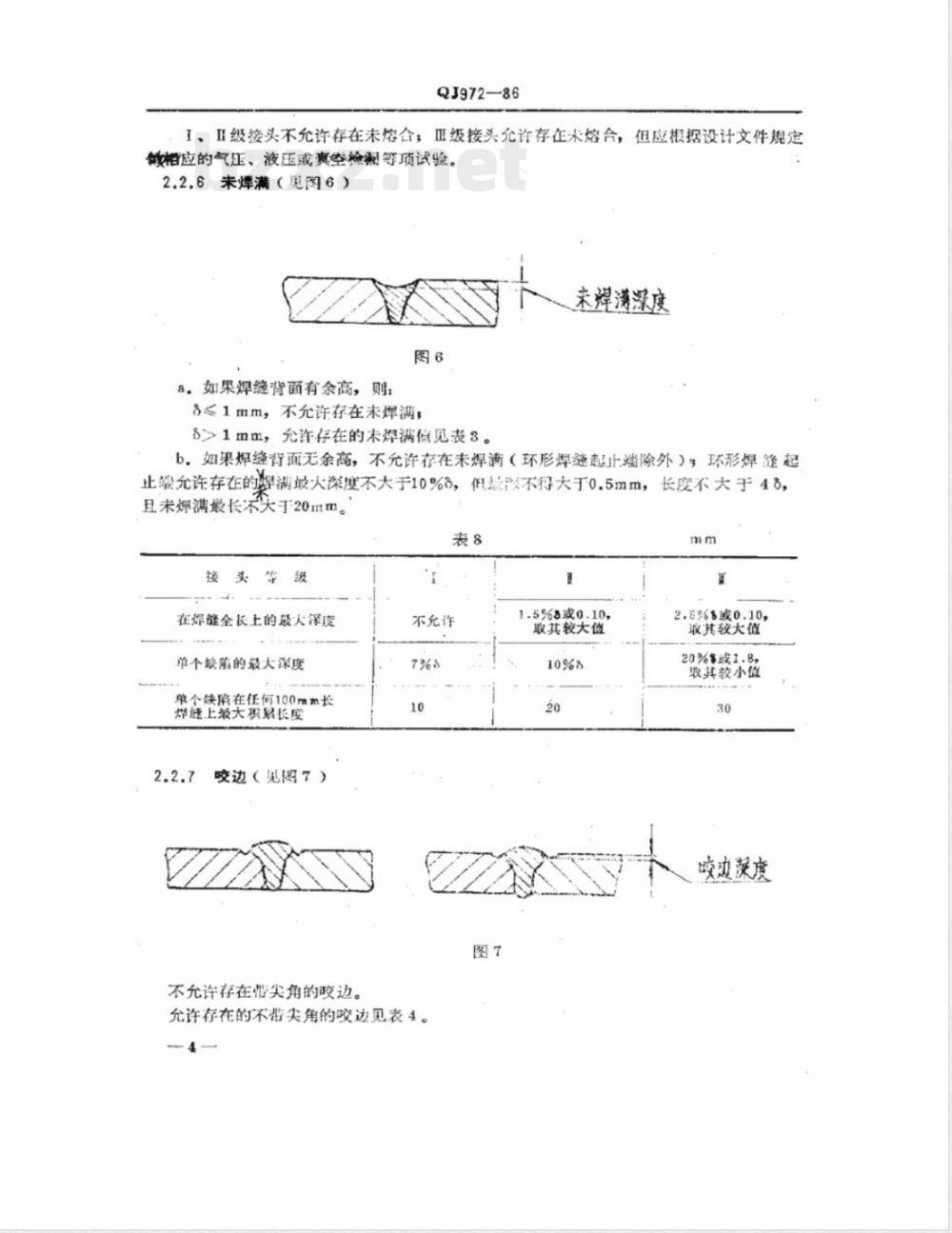 QJ 972-1986 电子束焊接技术条件