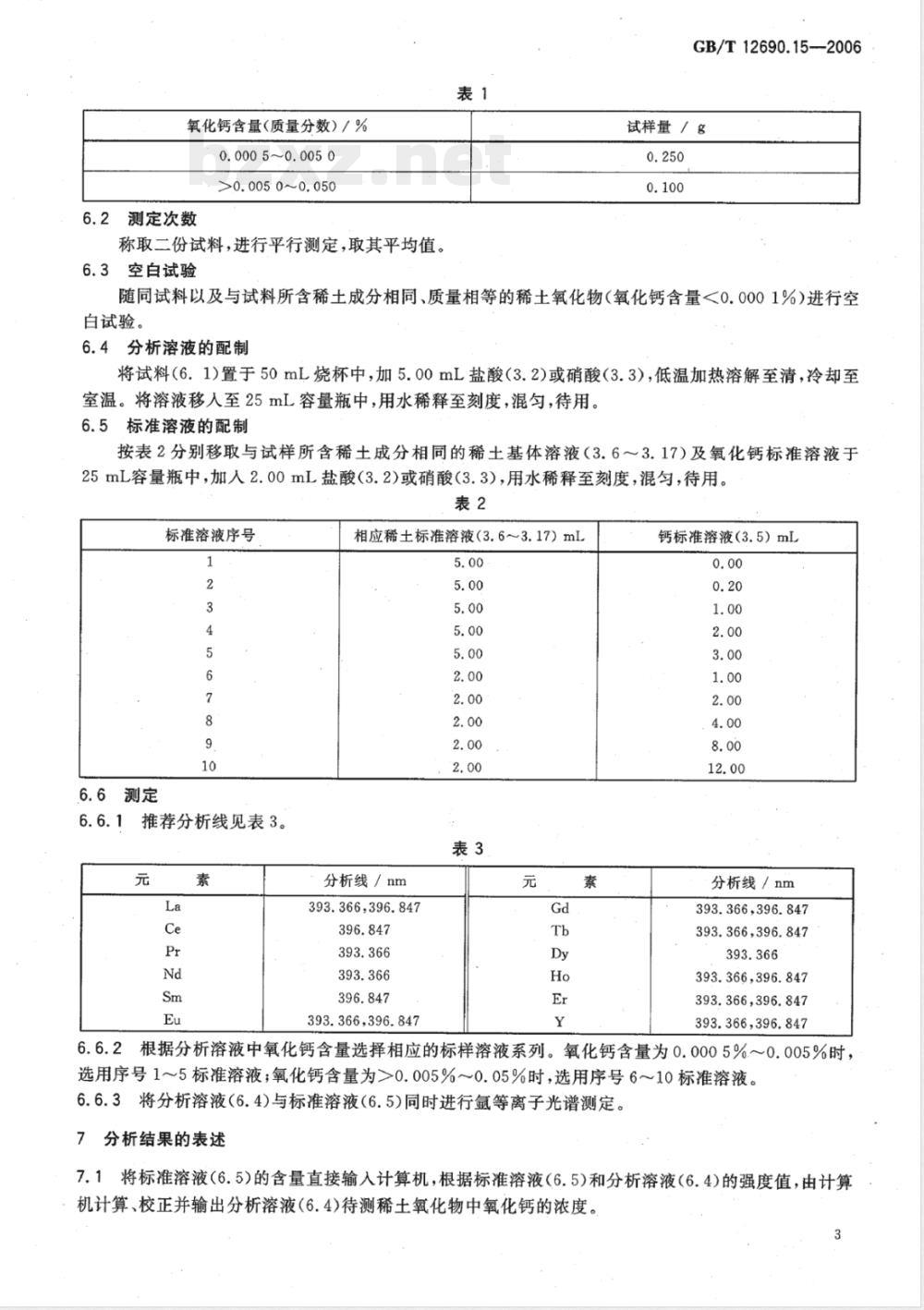 GB/T 12690.15-2006 稀土金属及其氧化物中非稀土杂质化学分析方法 钙量的测定