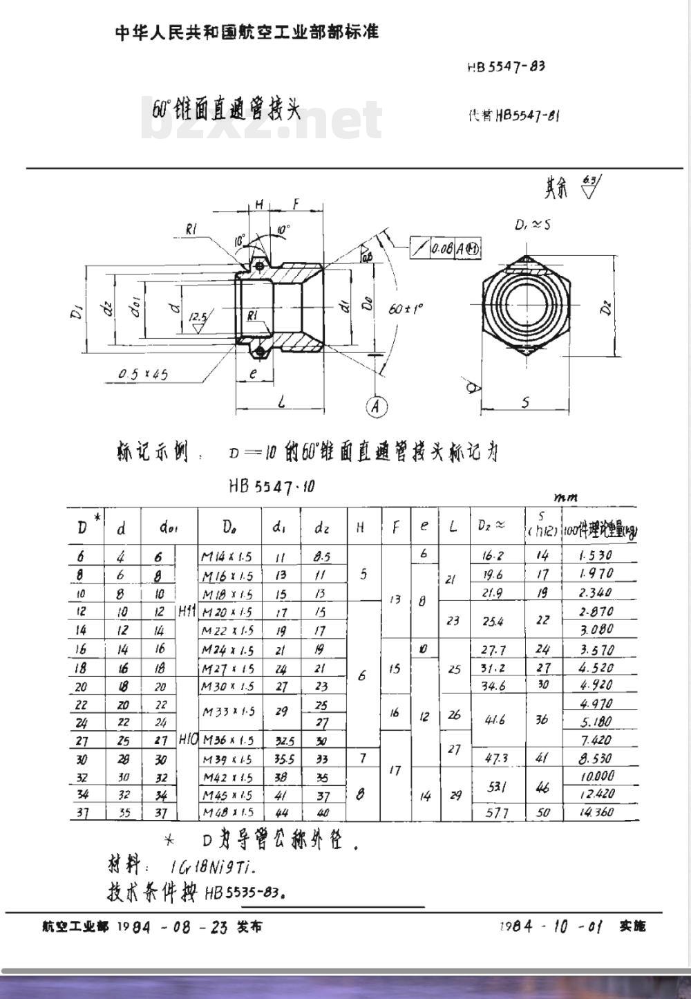 HB 5547-1983 ６０°锥面直通管接头