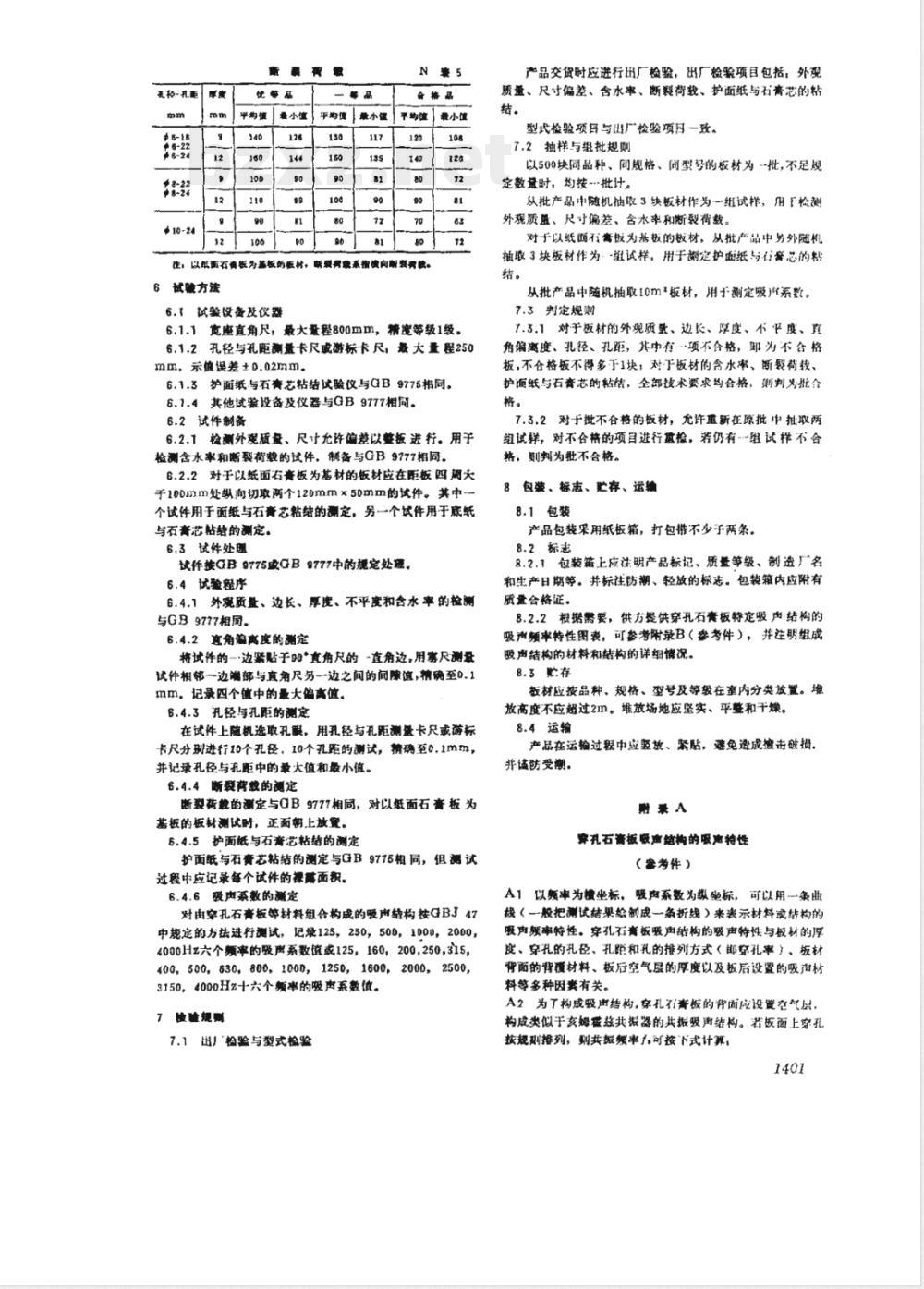 GB 11980-1989 吸声用穿孔石膏板