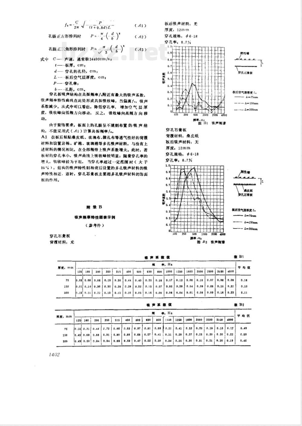 GB 11980-1989 吸声用穿孔石膏板