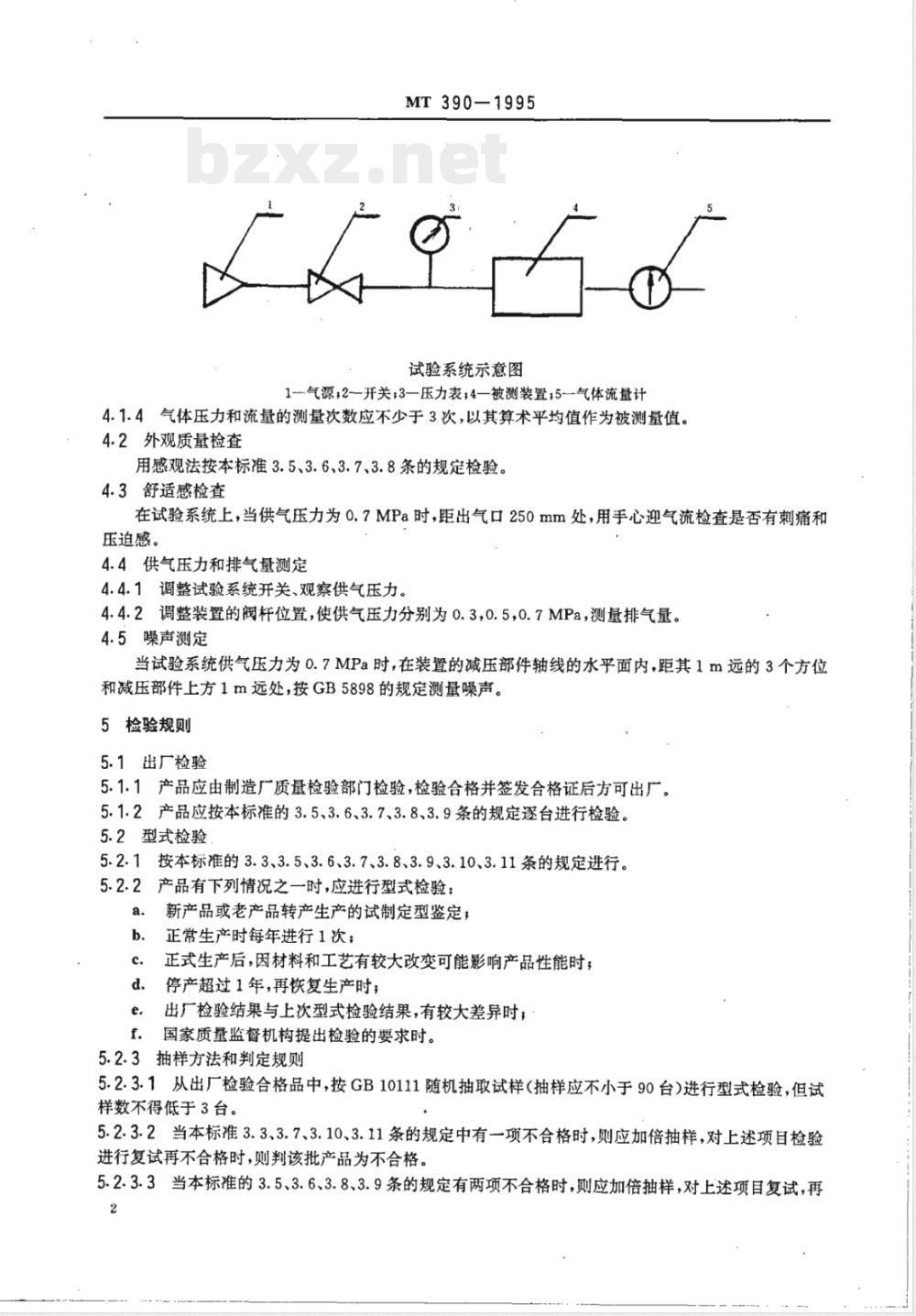 MT 390-1995 矿井压风自救装置技术条件