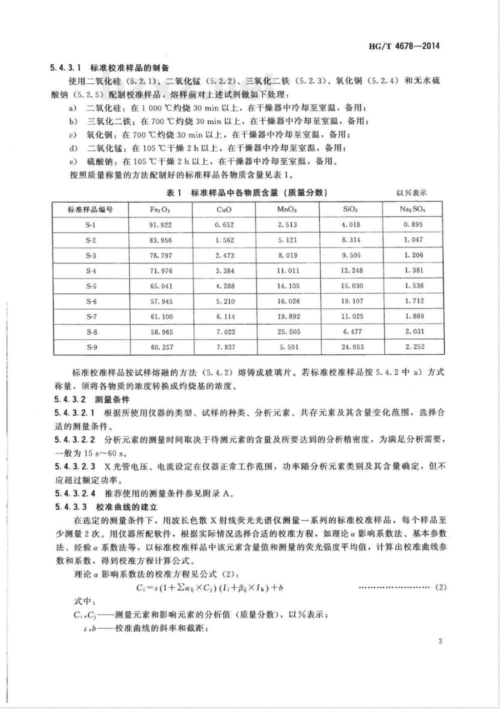 HG/T 4678-2014费托合成铁系催化剂化学成分分析方法 