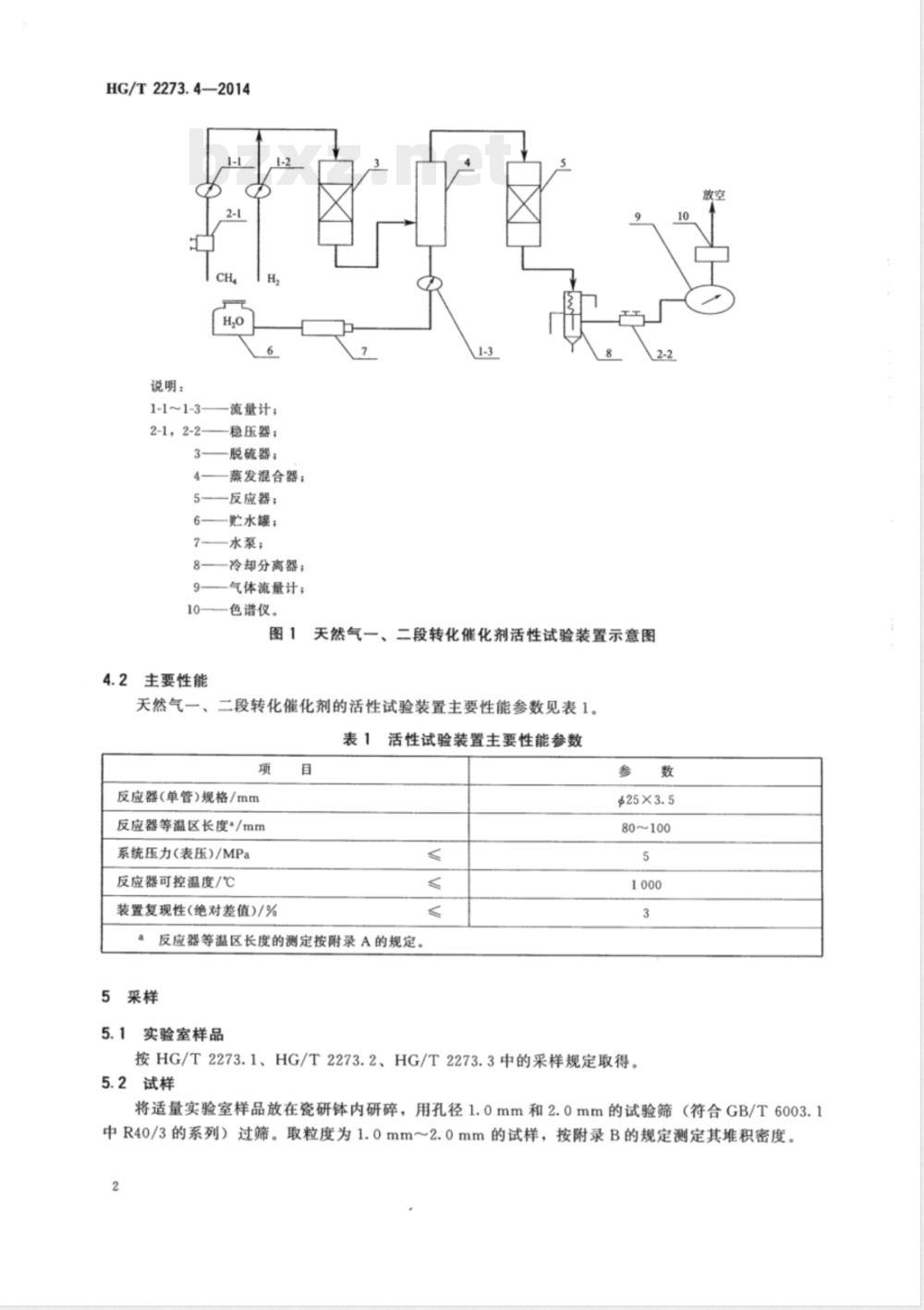 HG/T 2273.4-2014天然气一、二段转化催化剂试验方法 