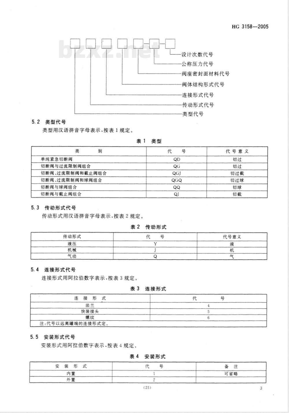 HG/T 3158-2005液化气体罐车用紧急切断阀 